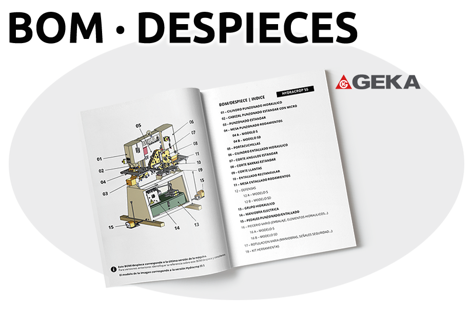 DOCUMENTACIÓN · BOM/DESPIECES GEKAshop | DOCUMENTACIÓN · BOM/DESPIECES
